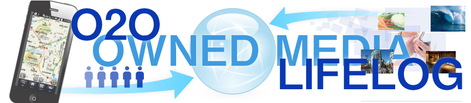 Nulbc؂ɂĂ邱