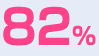 82%